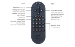 LED-Pendelleuchte Q-Vito, anthrazit, 40 cm