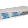 Tonnentaschenfederkern-Matratze Orthomatic 2.0 Classic, 90 x 200 cm, hart