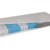 Tonnentaschenfederkern-Matratze Orthomatic 2.0 Plus TT, 90 x 200 cm, soft